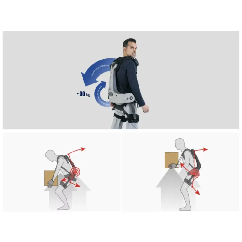 enhances human strength and endurance in industrial environments 800x800 enhances human strength and endurance in industrial environments 800x800